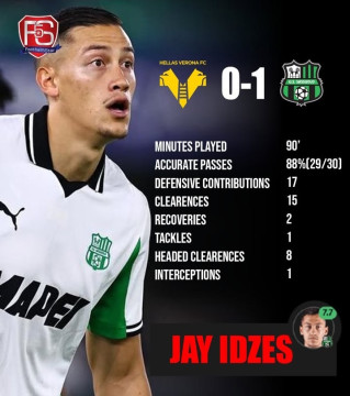 Pemain Timnas Indonesia, Jay Idzes tampil solod bersama timnya Sassuolo saat menaklukan tuan rumah Verona. [Instagram]
